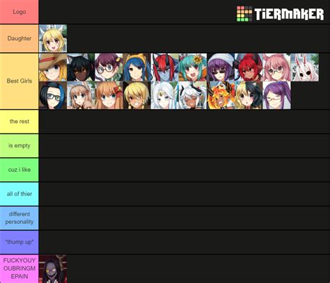 haremon f95|Guide: Best Moves, comparition and analisys .